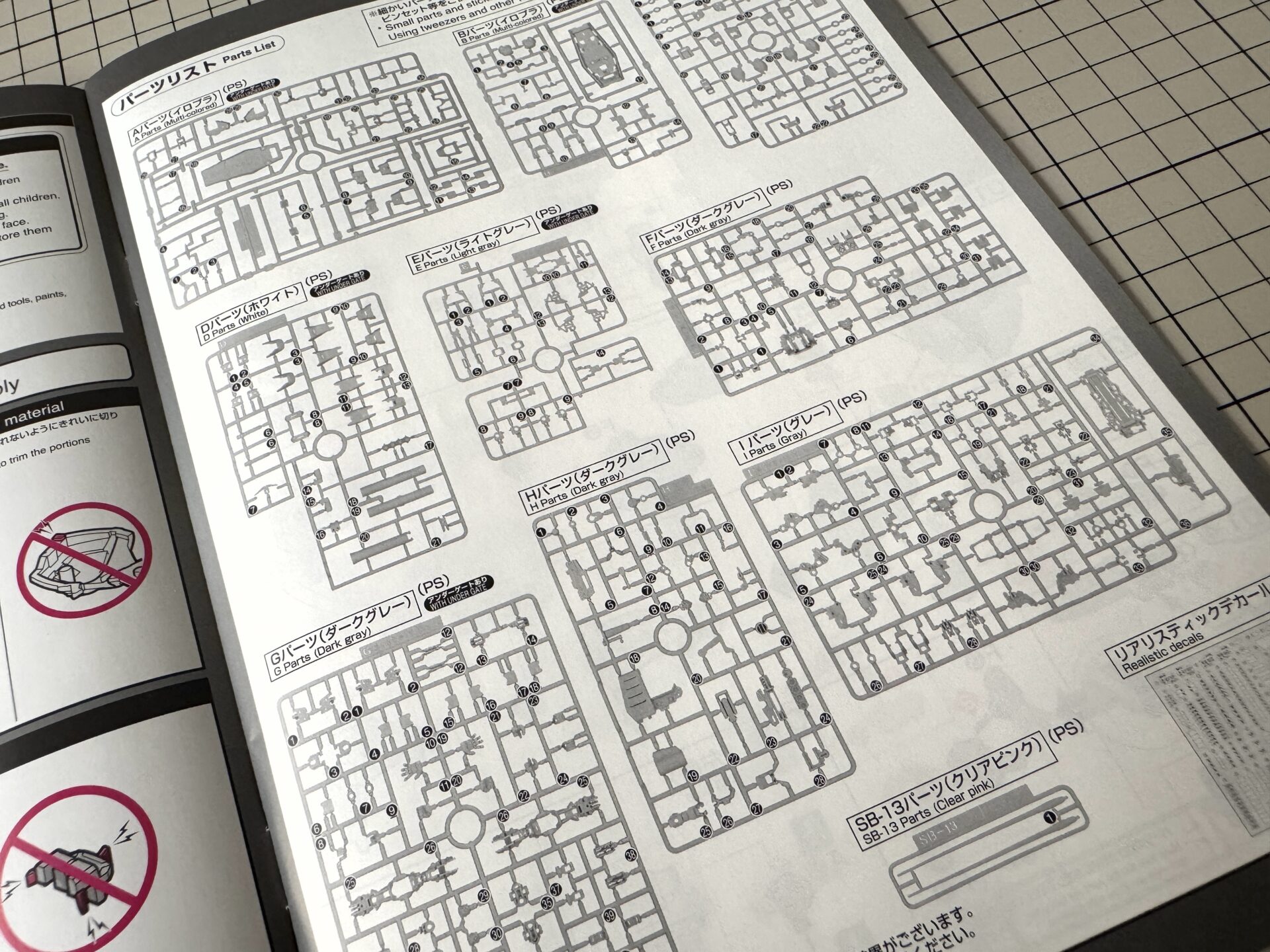 模型の説明書