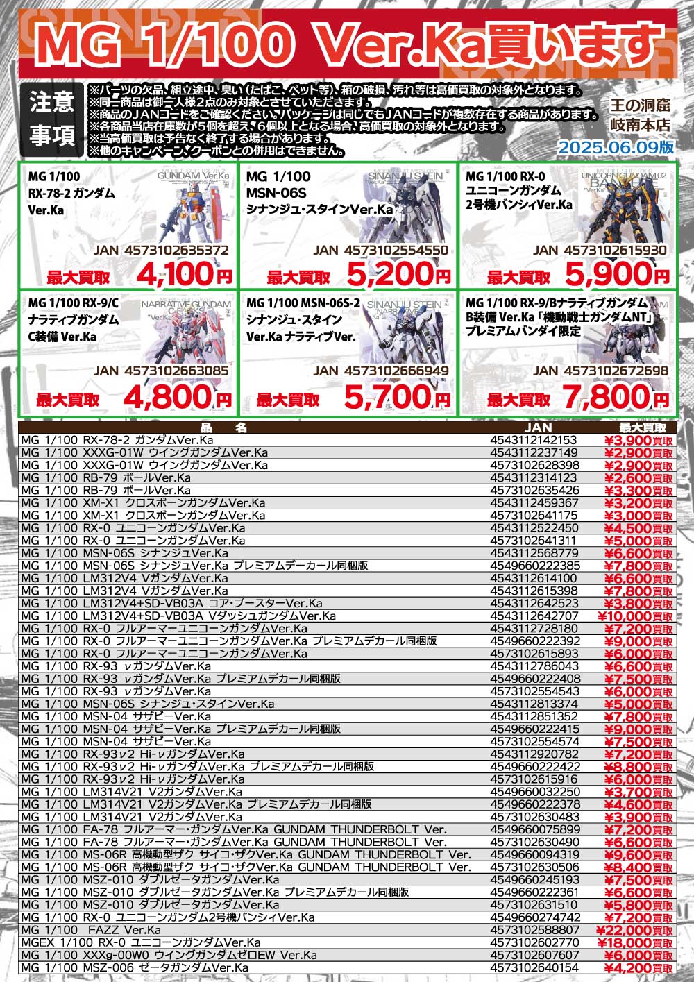 ガンプラ高価買取