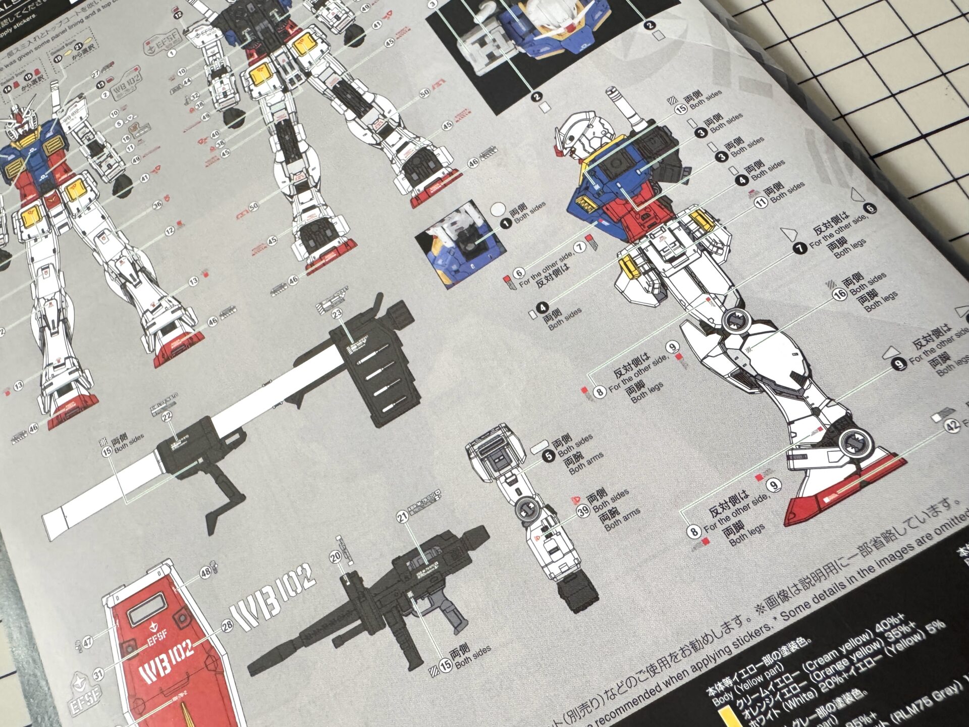 RGガンダムVer.2.0の説明書
