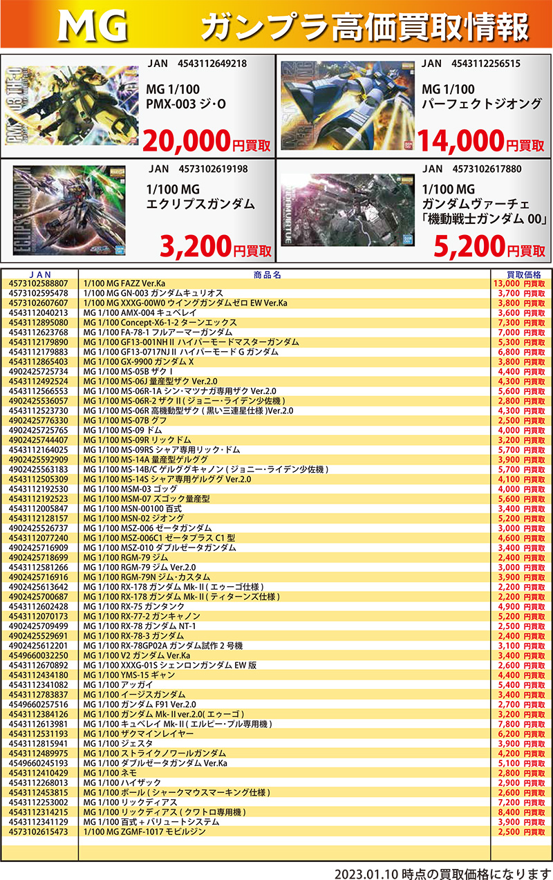 MG買取リスト